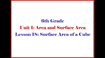 6 1 18 Grade 6 Unit 1 Lesson 18 - Open Up Resources