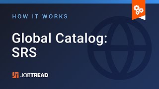 SRS Integration: Browse & Order Materials