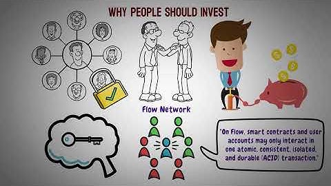 What is the FLOW cryptocoin? | $FLOW Easy Explained