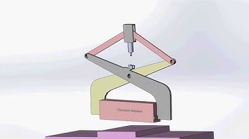 Automatic Latching of Tong Grab