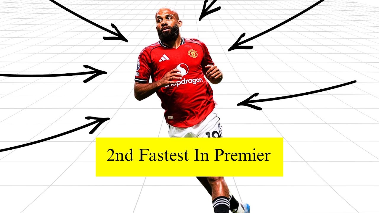Latest Title & Thumbnail
