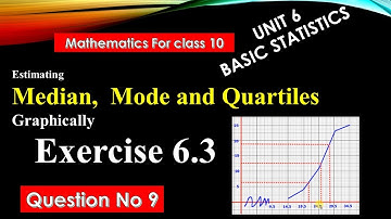 Estimation of Median, Mode And Quartiles Graphically ||  Mathematics for class 10 Exercise 6.3 QNo 9