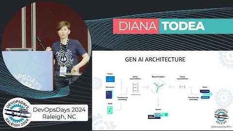 Diana Todea DevOpsDays Raleigh 2024