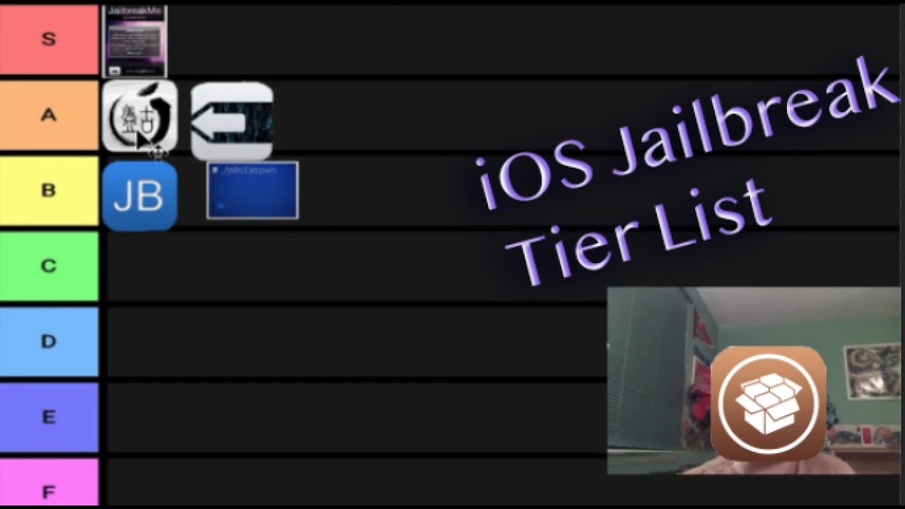 Тир лист джейлбрейк. Тир лист Jailbreak. Тир лист машин в Jailbreak. Таблица джейлбрейк. Тир лист машин в джейлбрейк 2023.