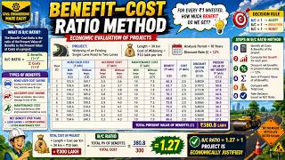 Benefit–Cost Ratio Explained | Highway Project Example (Easy Method) #BenefitCostRatio