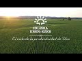 Ciclo de la productividad de Dios | Pr. Ivan Carrasco | Parte 1