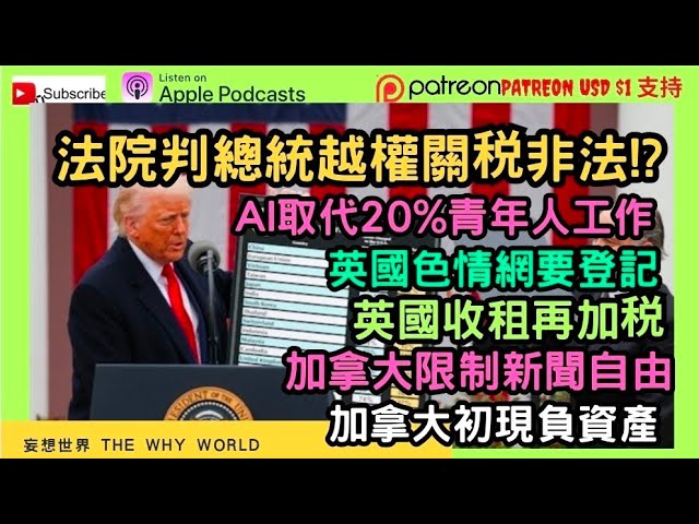 🔥美法院判關稅非法⁉️AI取代年青人工作😡英國收租加稅⁉️加拿大限制新聞自由⁉️加拿大出現負資產😱