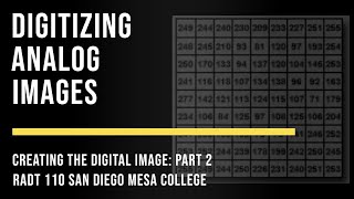 Digitizing Analog Images in Radiology