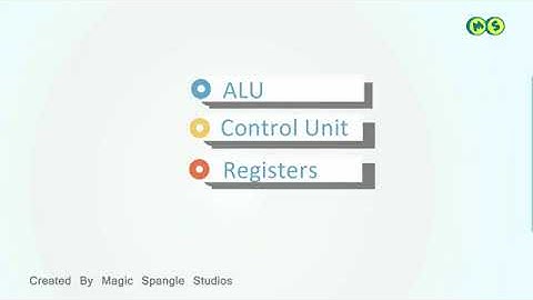 What is Multi Core CPU - E learning animation video