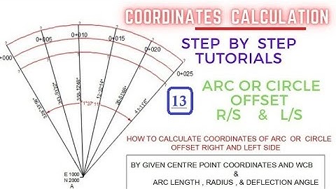How to calculate coordinates of arc offset