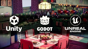 Awesome Unreal, Unity And Godot ...Yes GODOT! 3D Asset Bundle -- !ONE WEEK ONLY!