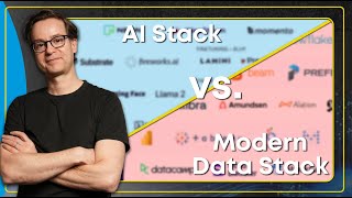Famous The parallels between the AI Stack and the Modern Data Stack | Matt Turck from FirstMark Wealth