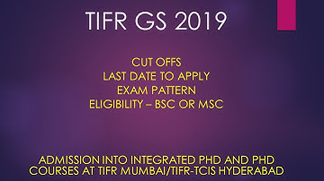 TIFR GS 2019 - About the Exam