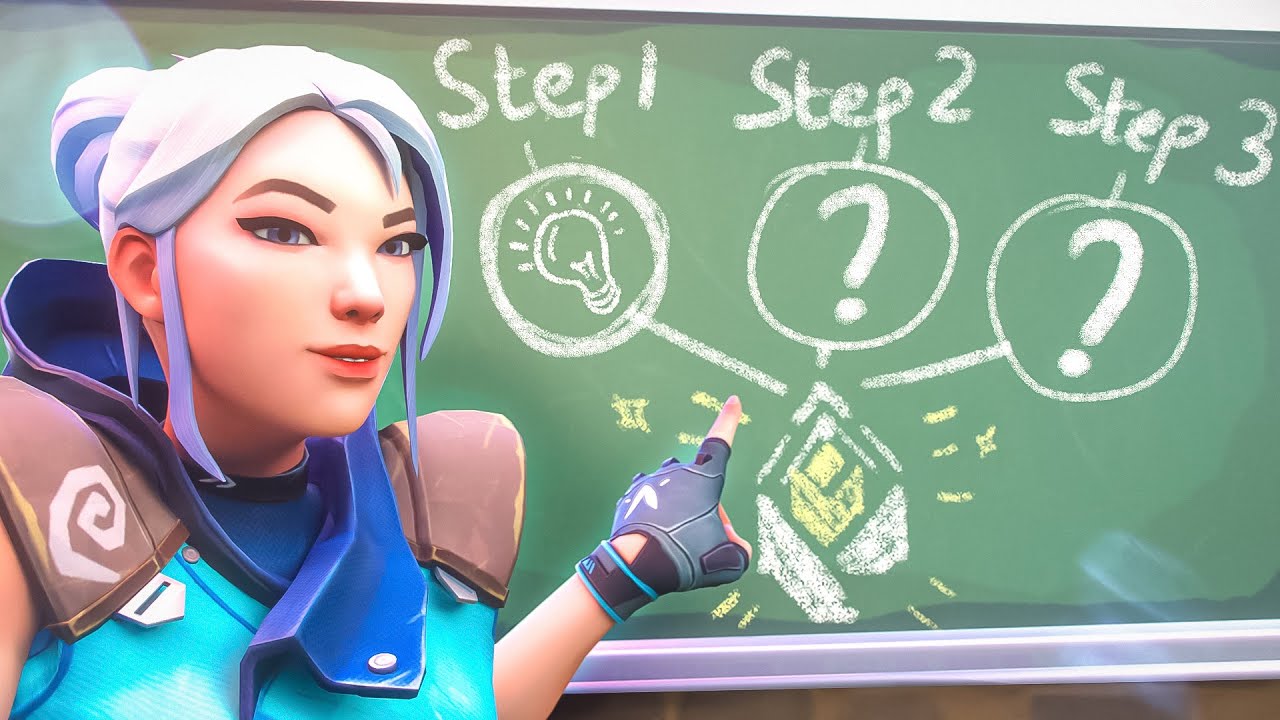 How to make Improvement feel Natural