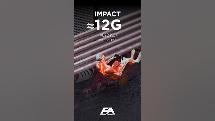Impact of an F1 Crash 🤯😳
