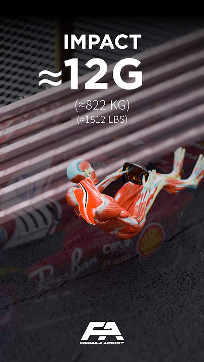 Impact of an F1 Crash 🤯😳