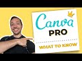 Canva Pro in 2020: Full Feature Overview