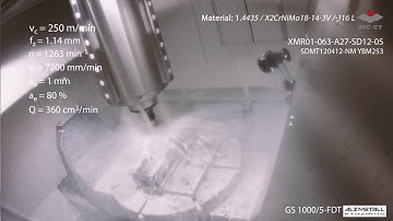 XMR01 Series High Feed Milling