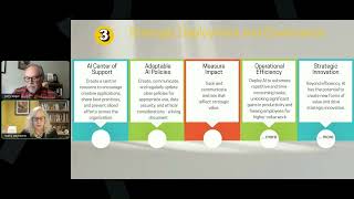 The Human Side of AI Adoption - Measuring Impact - Clip 9