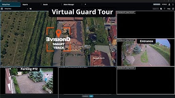 Virtual Guard Tour