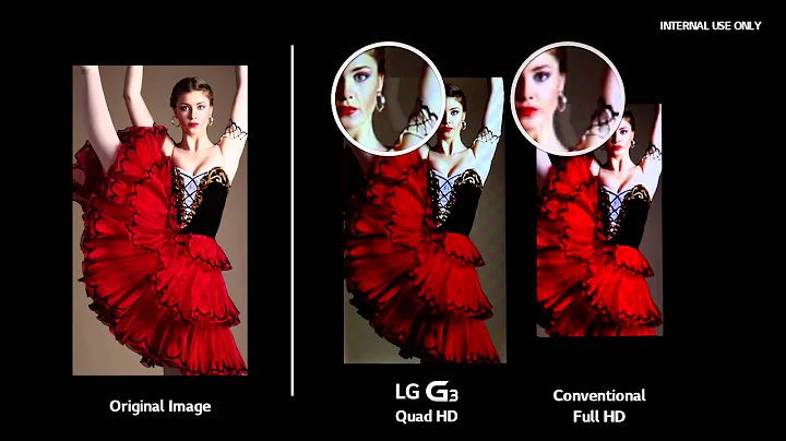 LG G3 Quad HD Display