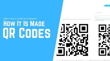 How It Is Made - QR Codes