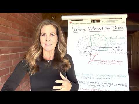 Embodiment Practice: Absorption and Capacity