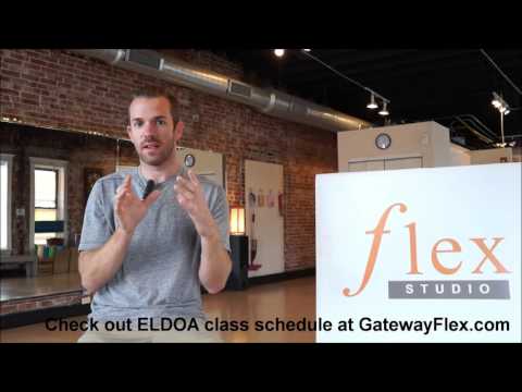 ELDOA Exercise Introduction
