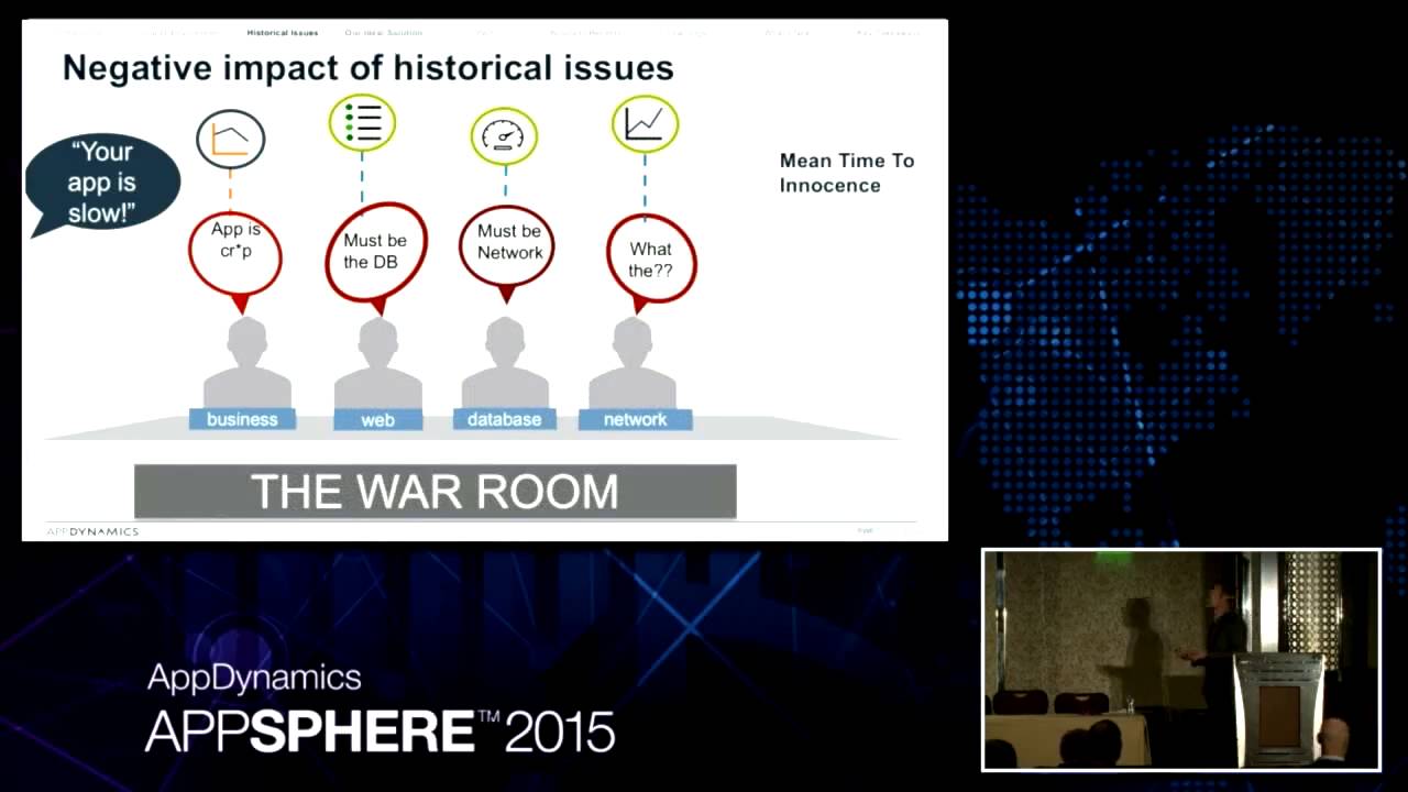 Appsphere 15 Apm Adoption At Rwe Supply Trading Youtube