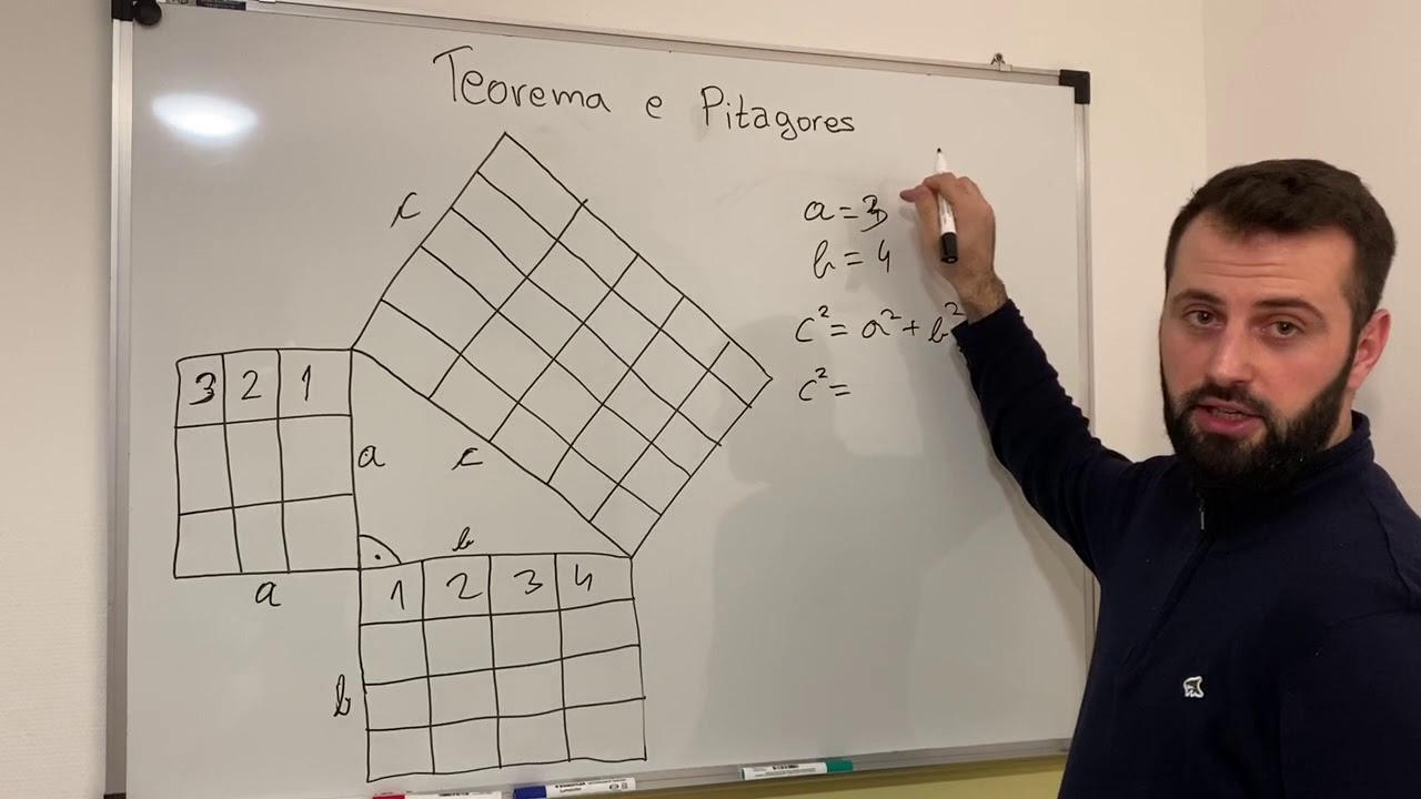 Teorema e Pitagorës - llogaritja e hipotenuzës