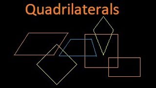 Different types of quadrilaterals and their properties : Bank PO : IBPS