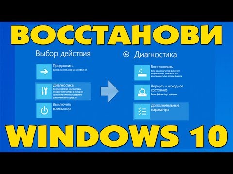 Видео: Сделать Windows 10 Запустить, запустить, завершить работу быстрее