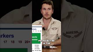 Understanding Brix What Plant Health Numbers Mean