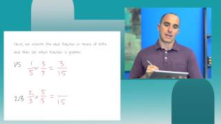 Spring into Math 6 Chapter 4 Lesson 1