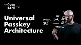Universal Passkey Architecture Explained