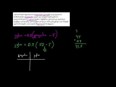 წრფივი განტოლების გრაფიკის აგება: y=2x+7