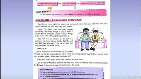 Class 4 ICT Chapter 1 Part1