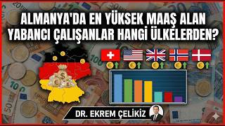 Almanyada En Yüksek Maaş Alan Yabancılar Kimler?