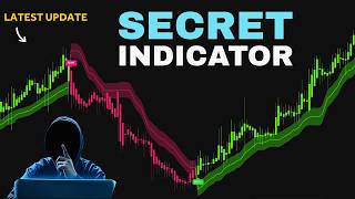 This Secret Indicator Feels Illegal... Nobody Uses It Yet! Wealth
