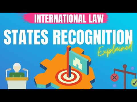 Recognition of States &amp; governments De Facto De Jure |  International Law Lex Animata Hesham Elrafei