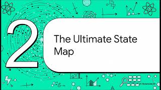 Microstates & Macrostates