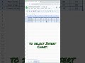 How to  Make a Graph in Google Sheets
