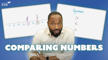 Comparing Numbers | Std 4 Math HSH || 3