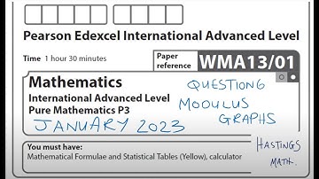 Q6 - JANUARY 2023 - EDEXCEL IAL - PURE MATH 3 - WMA13/01 - MODULUS GRAPHS