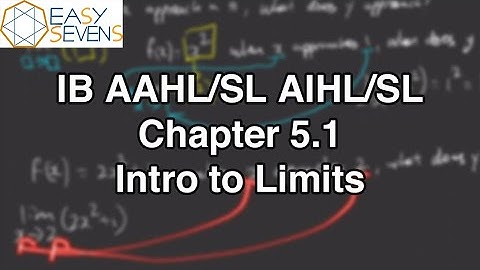 IB Calculus: 5.1 (1) Intro to Limits - IB AA HL/SL AI HL/SL