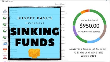 SINKING FUNDS ONLINE BUDGETING SYSTEM || HOW I USE EXCEL TO DISTRIBUTE MY MONEY || ALLY BUCKETS