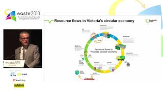 Keynote Address 5: The future of waste – where are we heading. A Victorian perspective screenshot 1