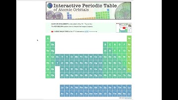 Electrons, Atoms & The Periodic Table: An Introduction (QV0108)
