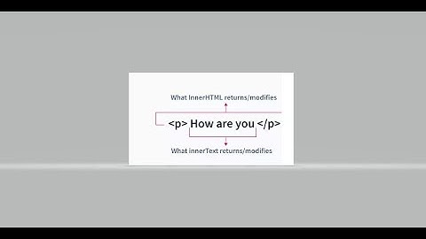 Javascript innerText vs innerHtml | Techiebuzer #js  #DOMManipulation   #CompareInnerHTMLInnerText