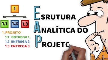 COMO ELABORAR UMA EAP - ESTRUTURA ANALÍTICA DO PROJETO - CINCO REGRAS BÁSICAS